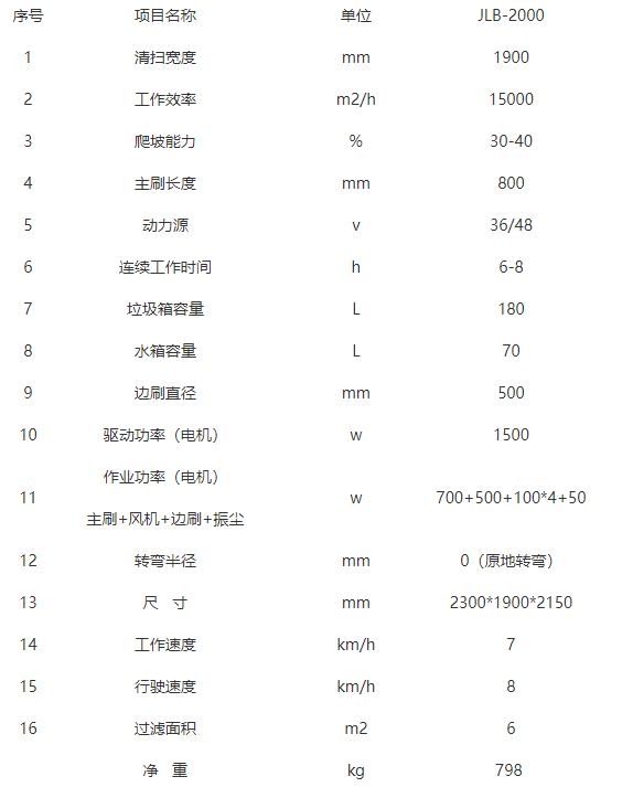 全封闭驾驶式永宁扫地机-JLB-2000