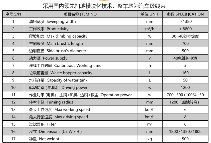 洁路宝驾驶永宁扫地机1400